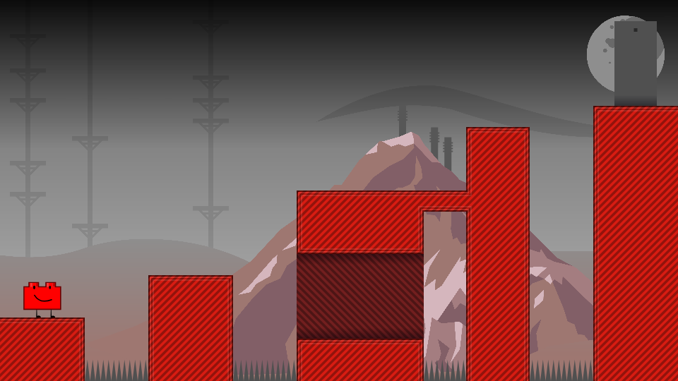 Level thumbnail