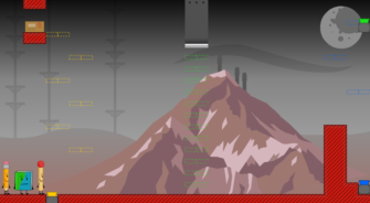 Level Thumbnail