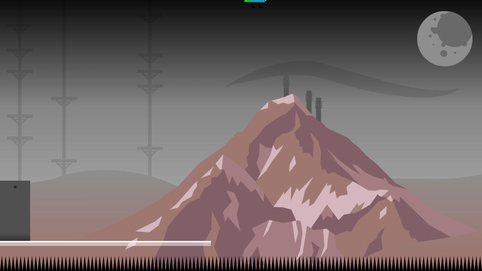 Placeholder Thumbnail