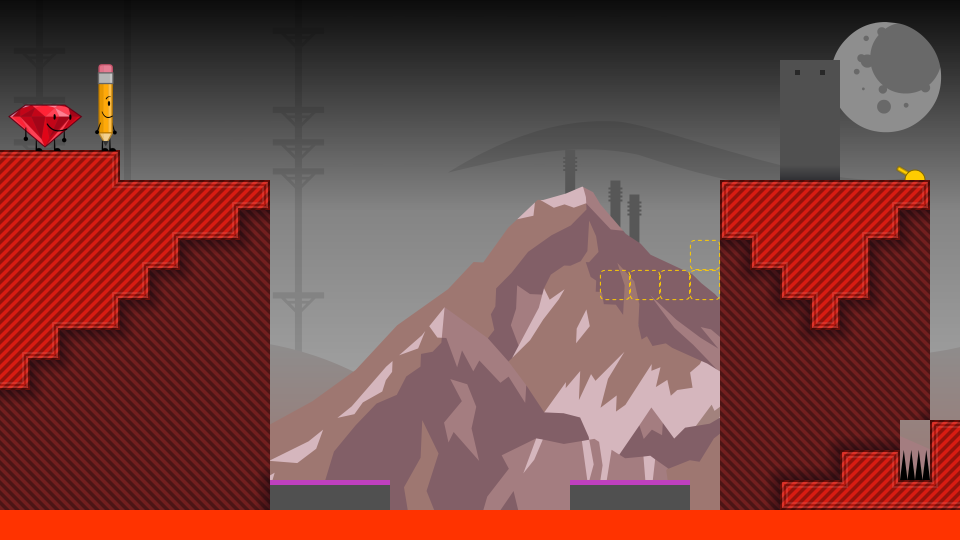 Placeholder Thumbnail