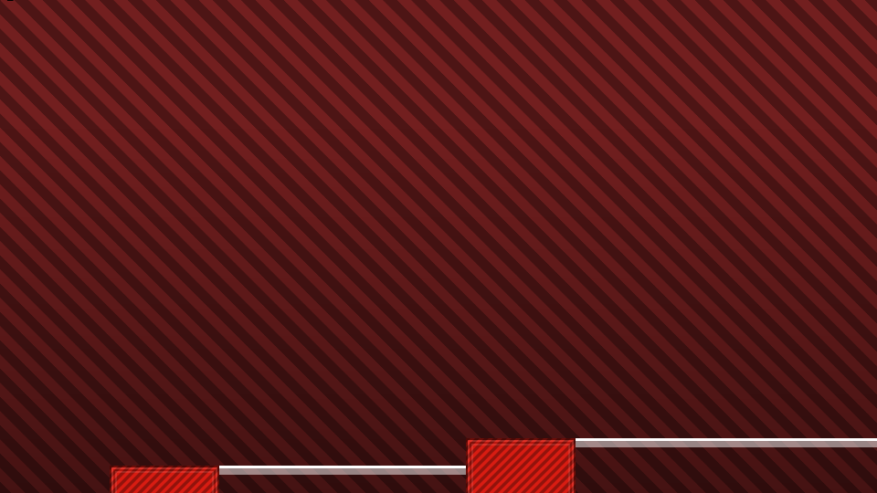 Placeholder Thumbnail