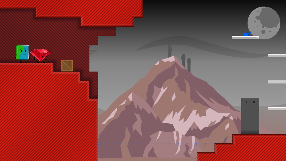 Placeholder Thumbnail