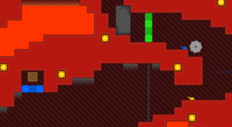 Level Thumbnail