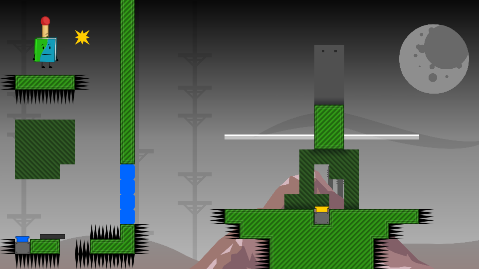 Level thumbnail