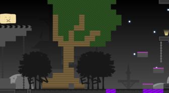 Level Thumbnail