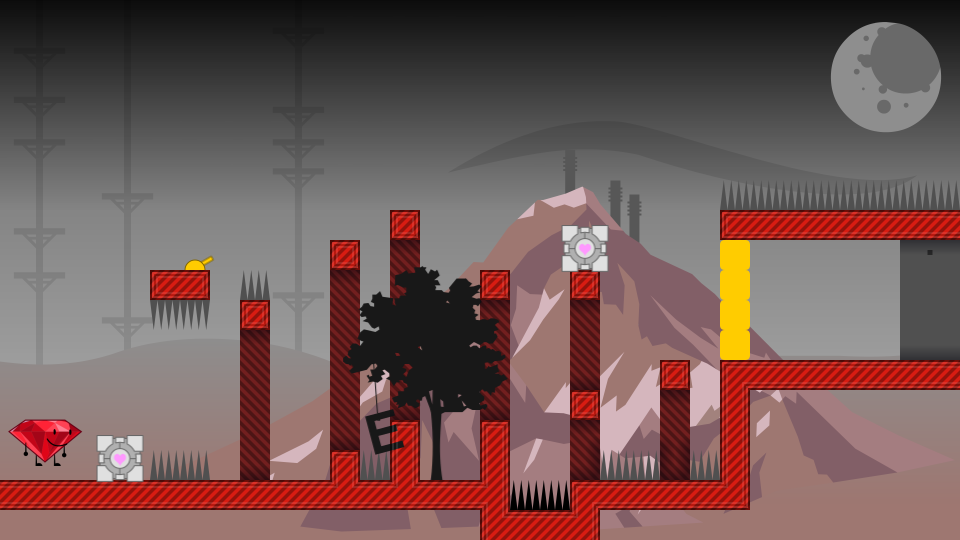 Placeholder Thumbnail