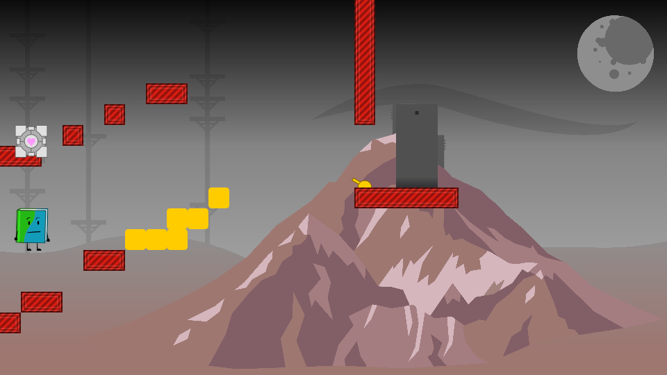 Level thumbnail