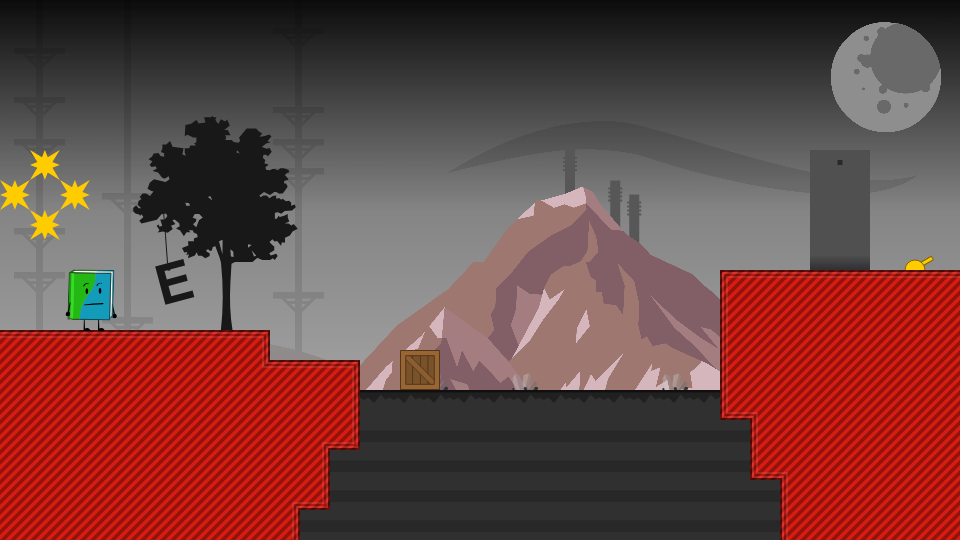 Level thumbnail