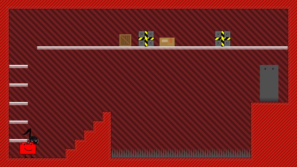 Level thumbnail