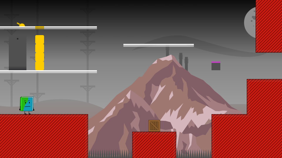 Placeholder Thumbnail
