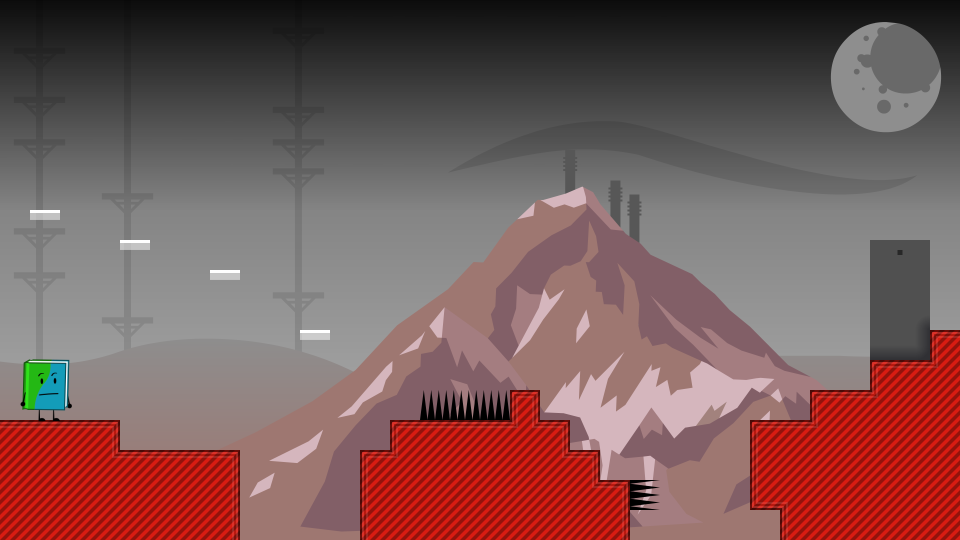 Placeholder Thumbnail