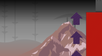 Level Thumbnail
