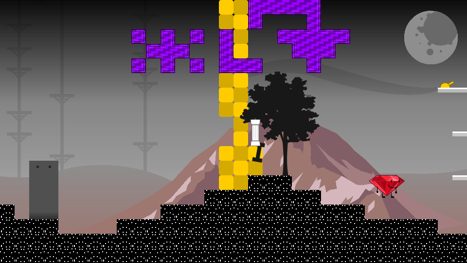 Level thumbnail