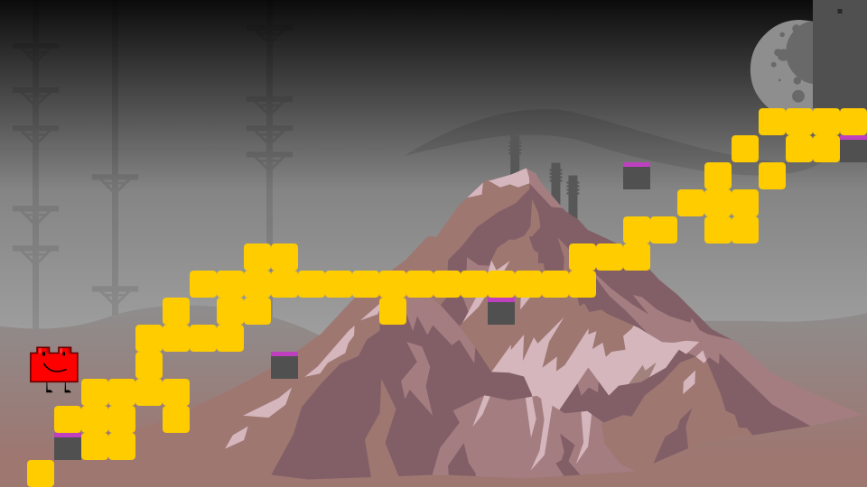 Placeholder Thumbnail
