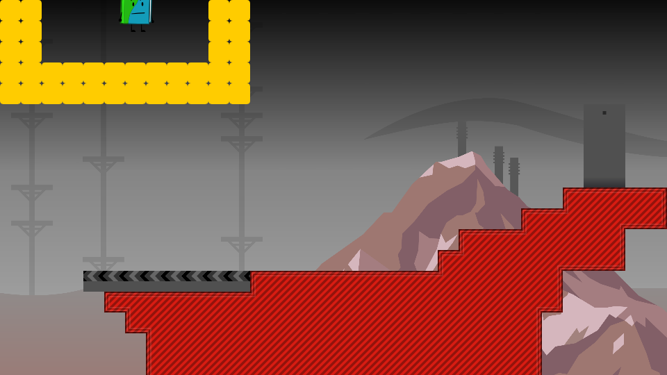 Level thumbnail
