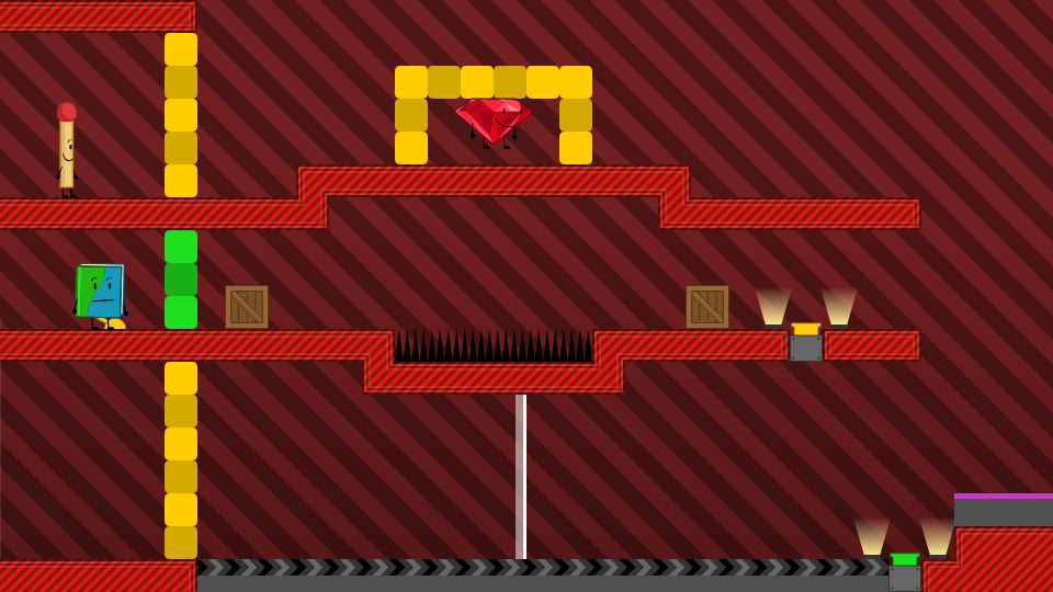 Level thumbnail
