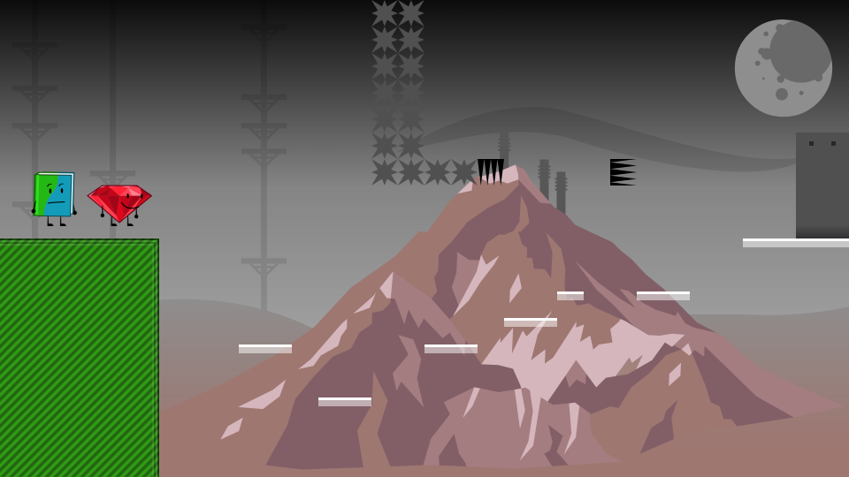 Placeholder Thumbnail