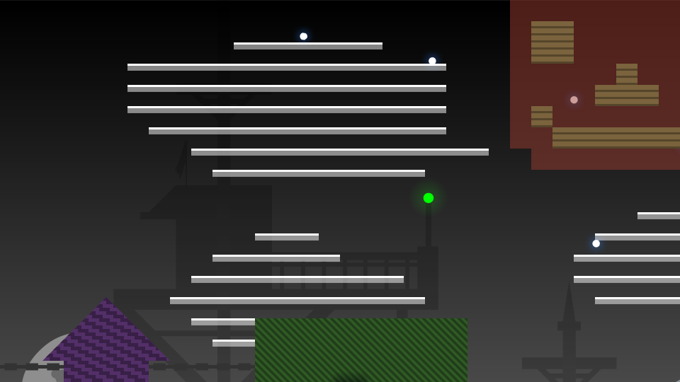 Placeholder Thumbnail