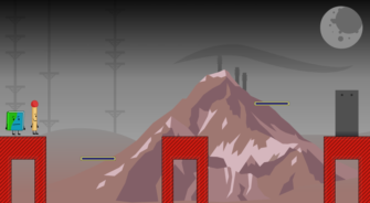 Level Thumbnail