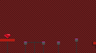 Level Thumbnail