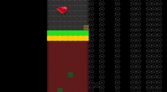 Level Thumbnail