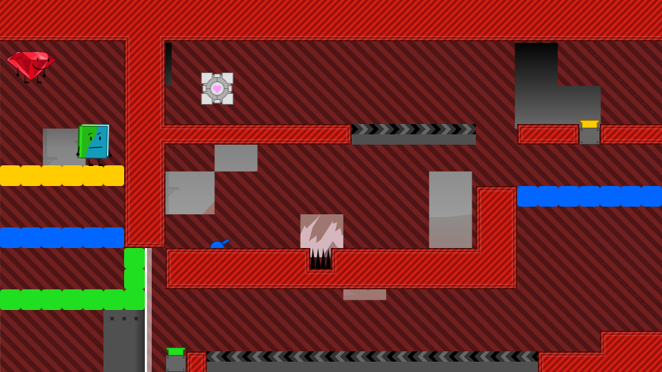 Placeholder Thumbnail