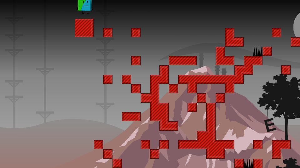 Level thumbnail