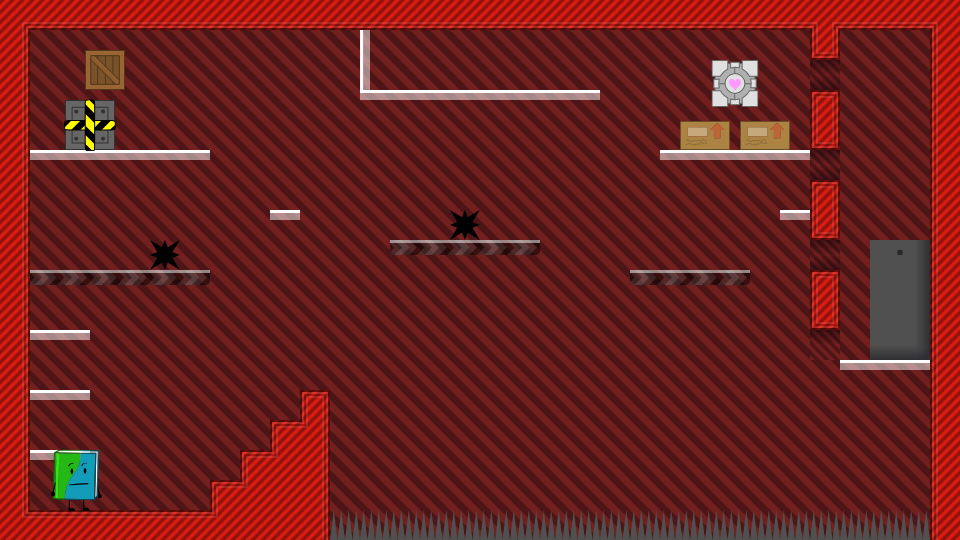 Level thumbnail