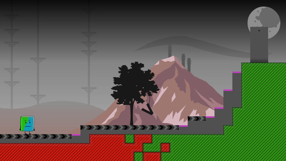 Placeholder Thumbnail