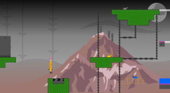 Level Thumbnail