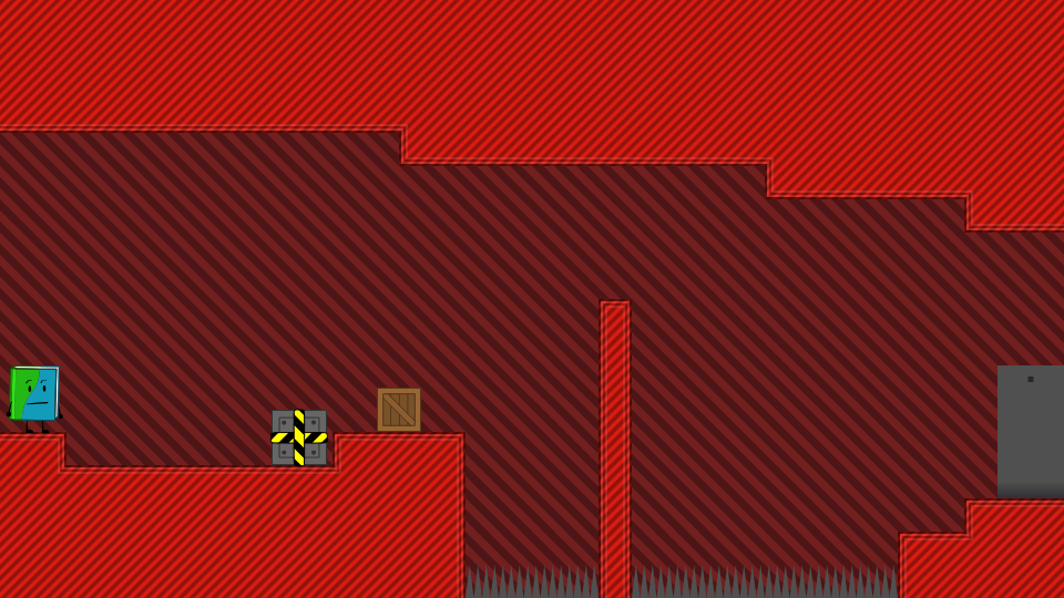 Level thumbnail