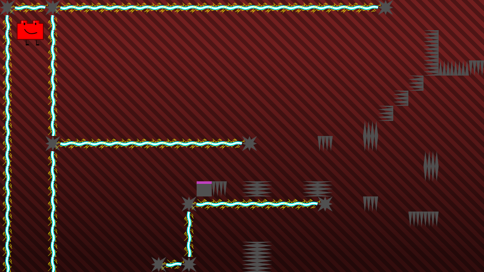 Level thumbnail