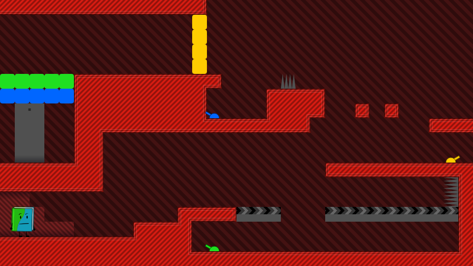 Level thumbnail