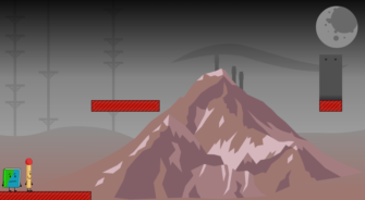 Level Thumbnail