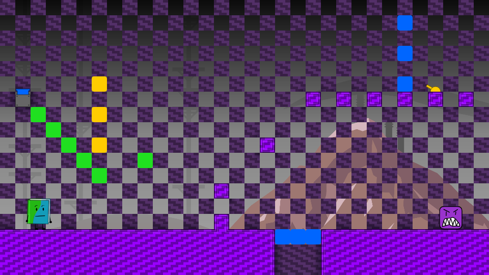 Level thumbnail