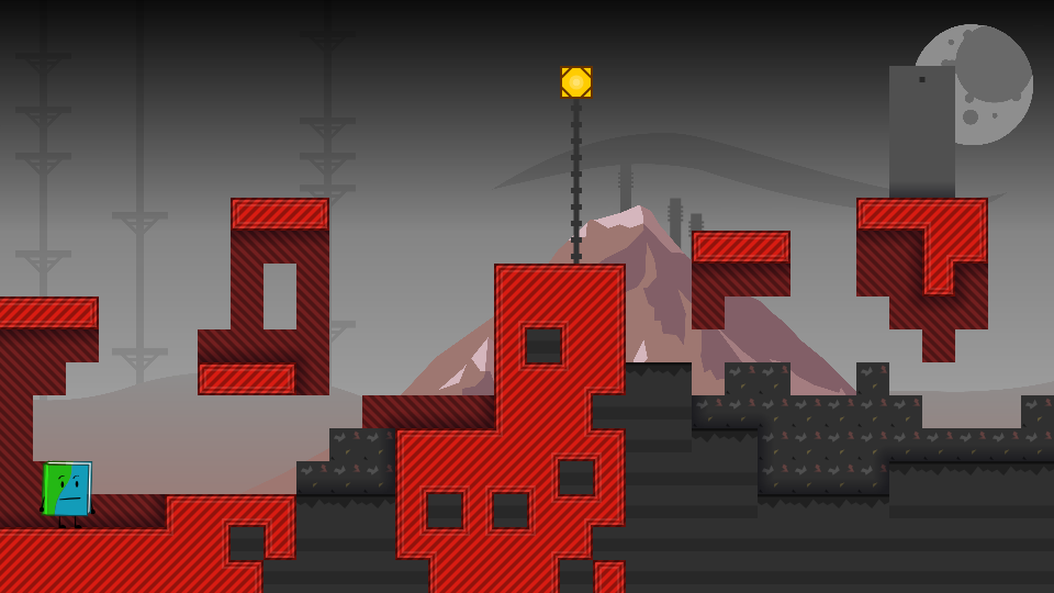 Level thumbnail