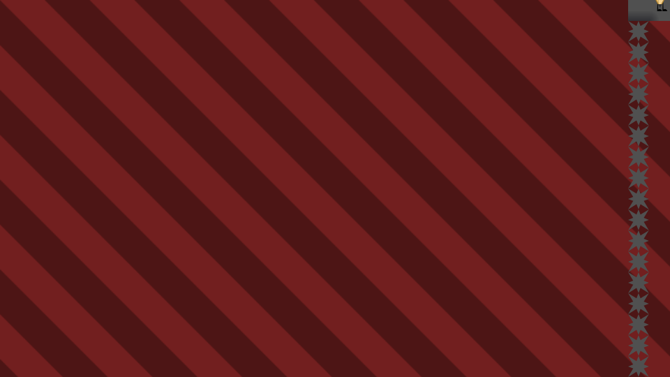 Level thumbnail