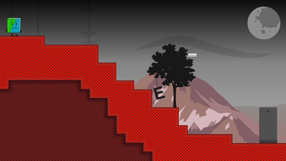 Placeholder Thumbnail