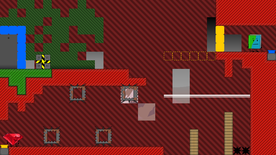 Level thumbnail