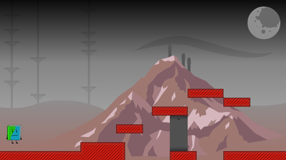 Placeholder Thumbnail