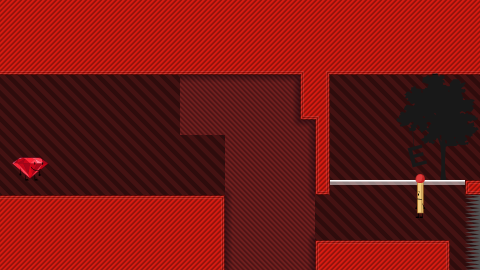 Level thumbnail