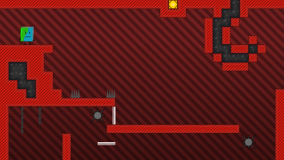 Level thumbnail