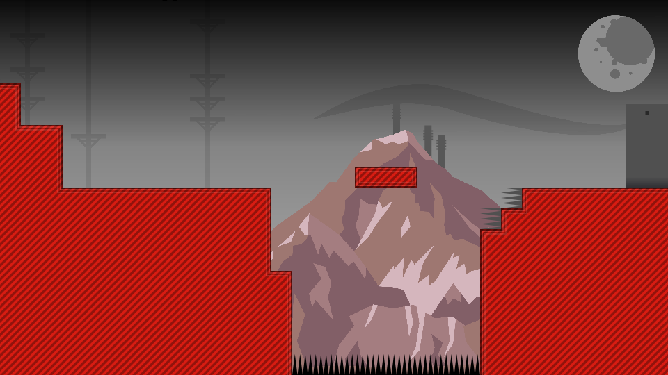 Level thumbnail