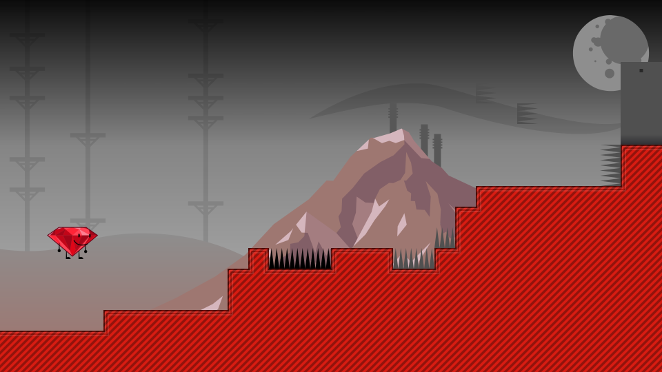 Placeholder Thumbnail