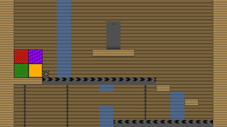 Level thumbnail