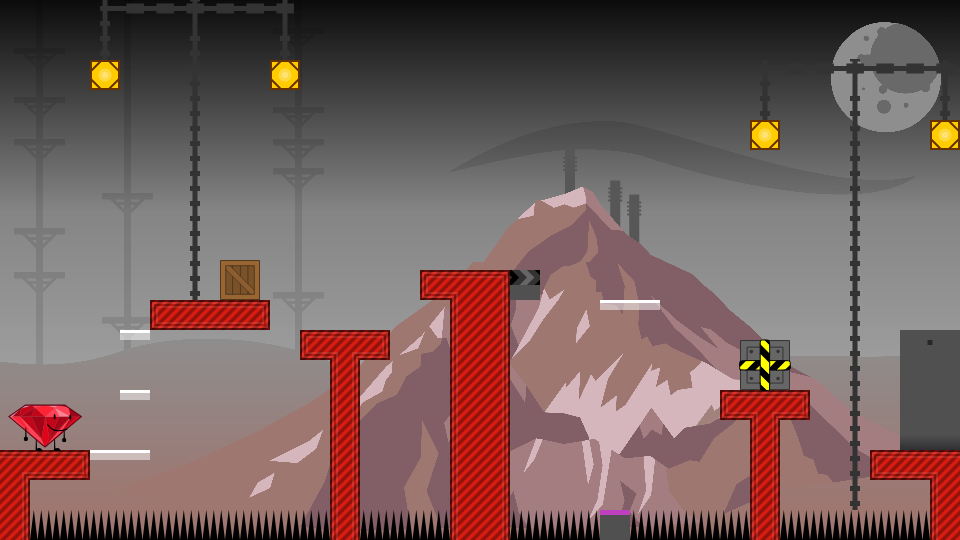Level thumbnail