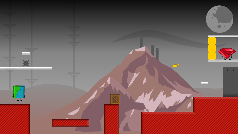 Placeholder Thumbnail