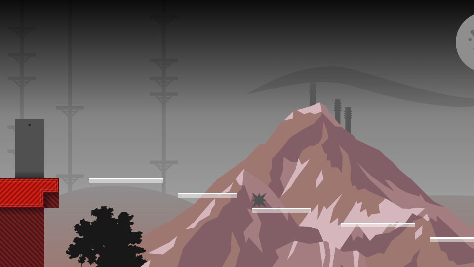 Placeholder Thumbnail