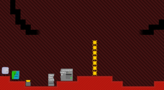Level Thumbnail