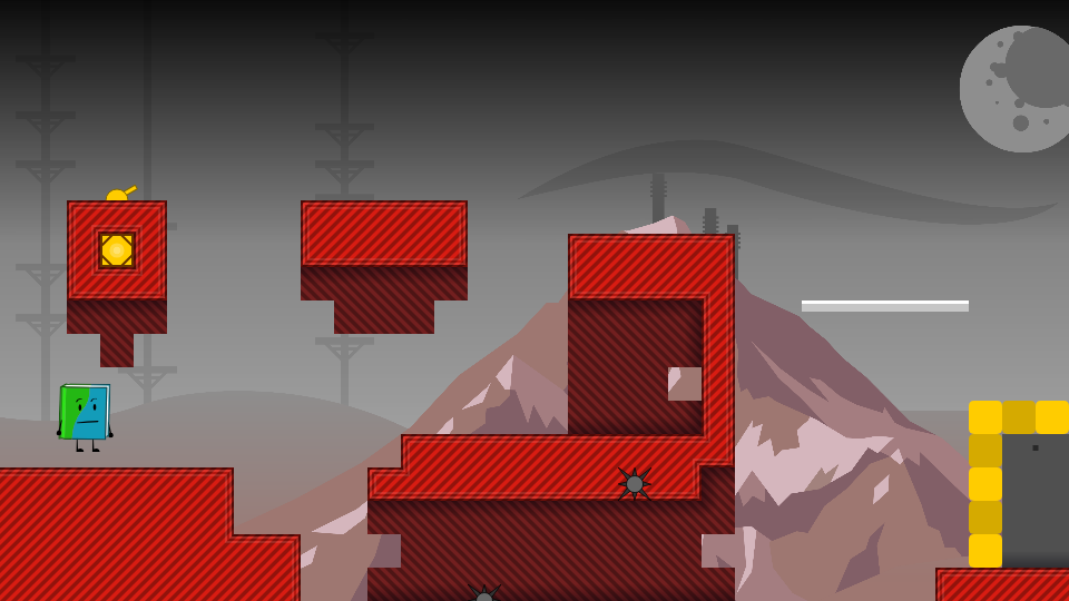 Level thumbnail